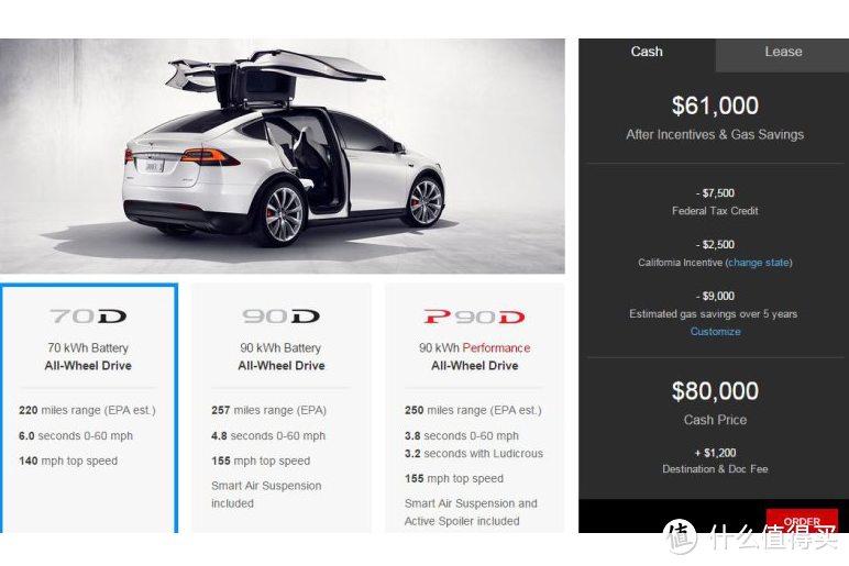 狂暴加速：TESLA 特斯拉 公布旗下首款SUV Model X全系售价