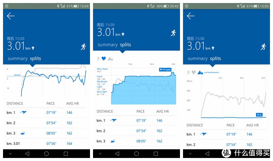 智能手环还是智能手表？Microsoft 微软 MSFT band2 深度体验