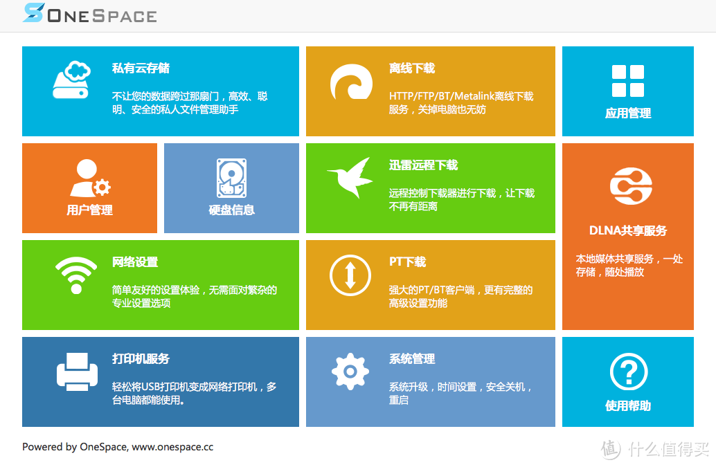 OneSpace SP01A 网络存储云服务器 开箱与扩容