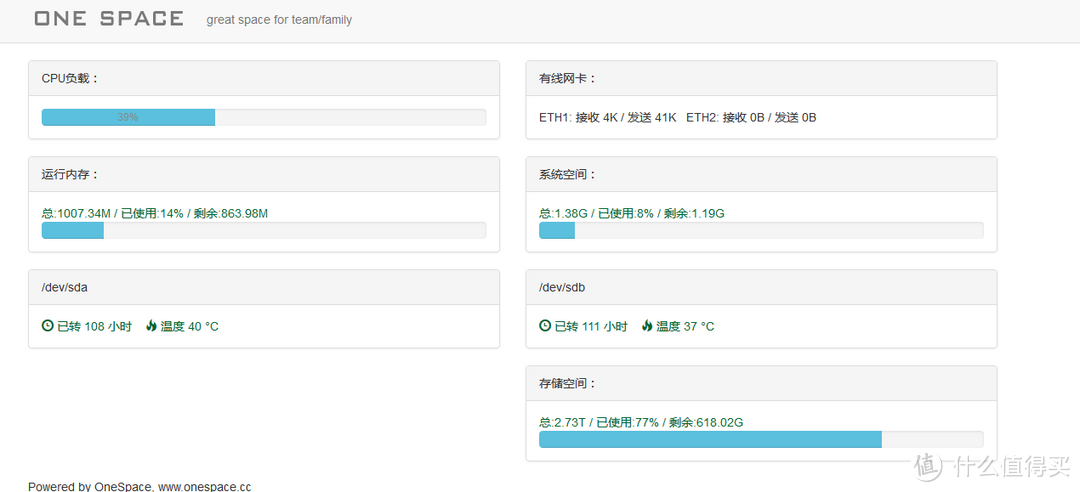 硬件出色,颜值颇高,基础功能优秀 OneSpace X5 Nano Server （智能微服务器）