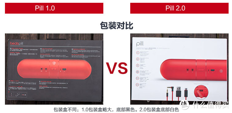 我的广场舞神器：Beats pill 蓝牙音箱