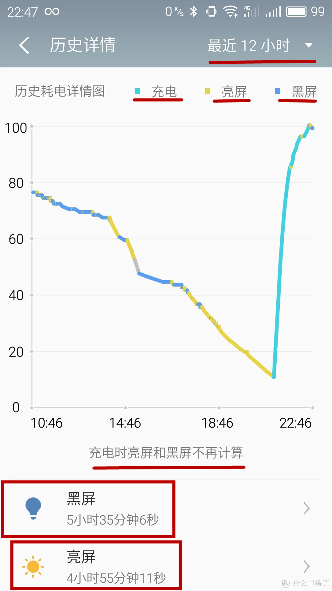 趋于完善，魅族 Flyme5 for Pro5深入体验