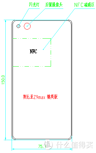 不一样的土豪金——努比亚 Z9 Max 精英版手机评测报告