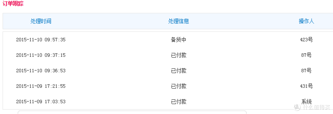 下了两单,桃花坞购物体验&缺点反馈及存疑