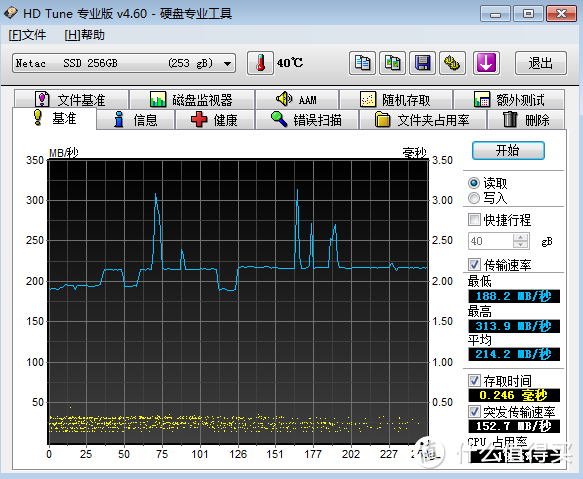 Netac 朗科 越影 SSD 256GB 性能随厂家良心波动