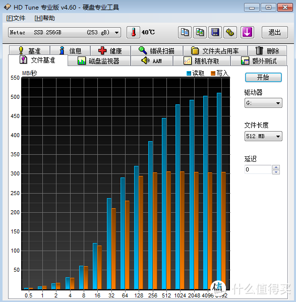 Netac 朗科 越影 SSD 256GB 性能随厂家良心波动