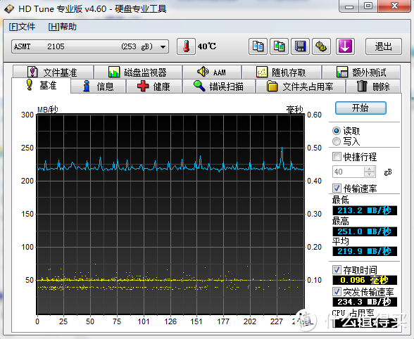 Netac 朗科 越影 SSD 256GB 性能随厂家良心波动