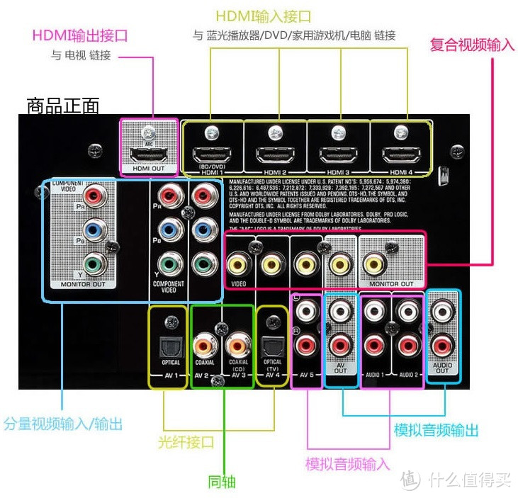 小米电视3——震撼客厅，震惊市场，震动价格底线