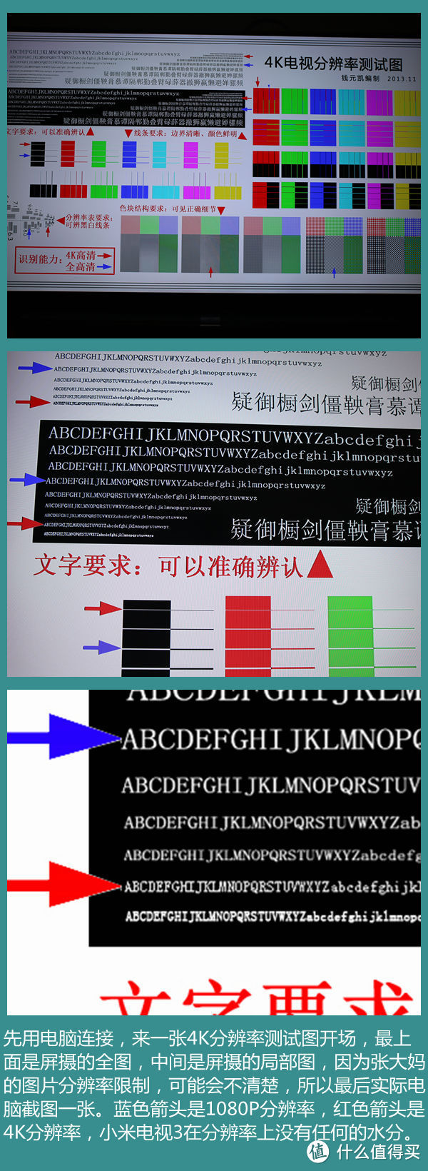 小米电视3——震撼客厅，震惊市场，震动价格底线