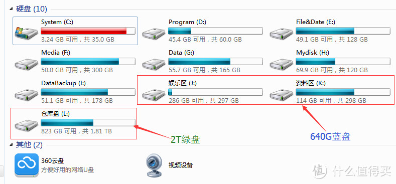 ORICO 奥睿科 8628SUS3-C 2.5/3.5英寸 USB3.0 双盘位 硬盘底座 开箱简评测