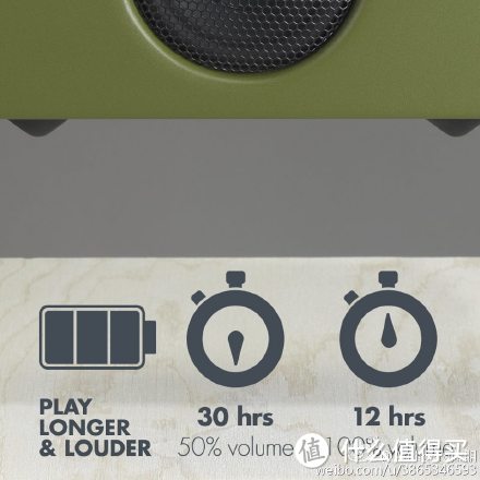 橙色小南瓜 Audio Pro T3 蓝牙音箱 开箱把玩