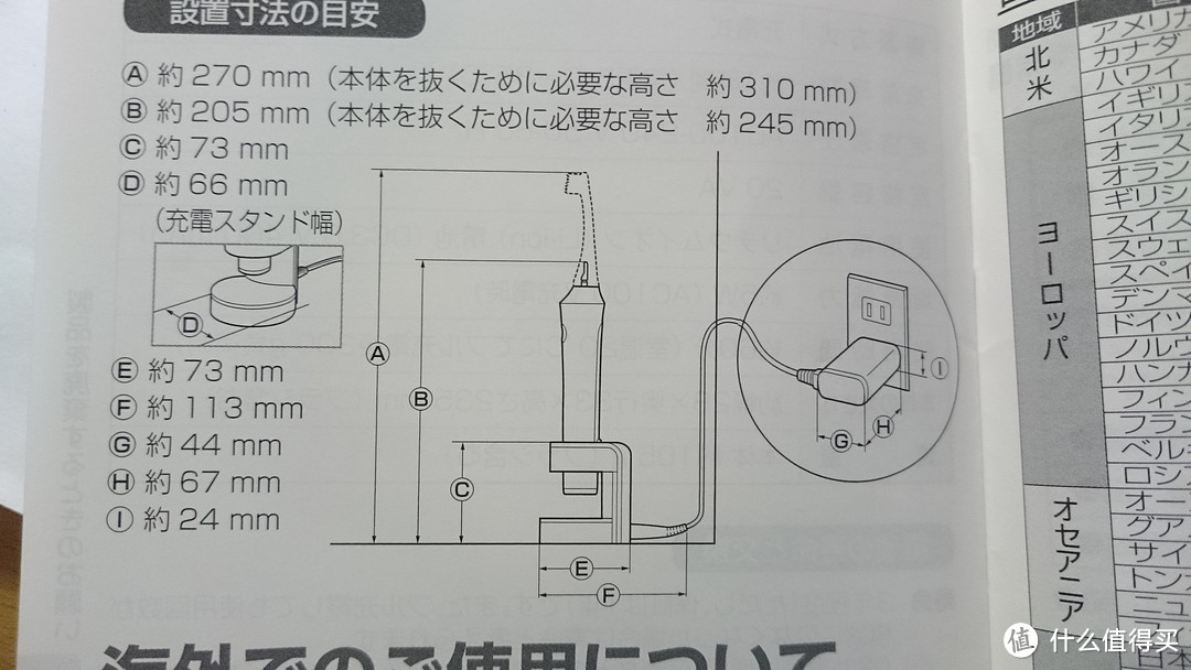 Panasonic 松下 Doltz EW-DE54 声波电动牙刷（附与飞利浦HX6730对比）