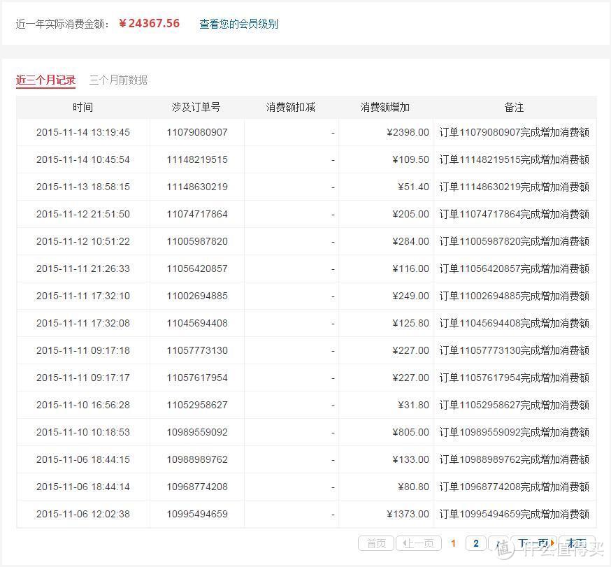 京东的Plus会员究竟值不值