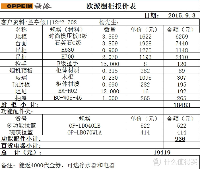 OPAI 欧派 白领公寓橱柜晒一晒