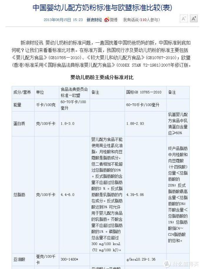 如何理性选择婴儿配方奶粉,兼谈那些流传久远的误区