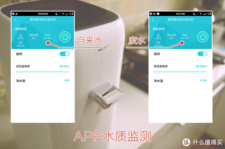 带有RO反渗透过滤的饮水机—美的M2智能净水器体验及其与小米的异同