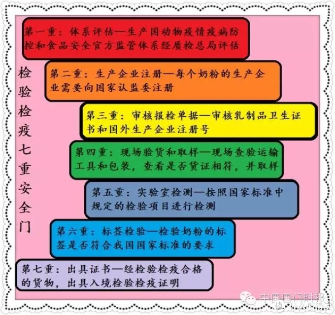 如何理性选择婴儿配方奶粉,兼谈那些流传久远的误区