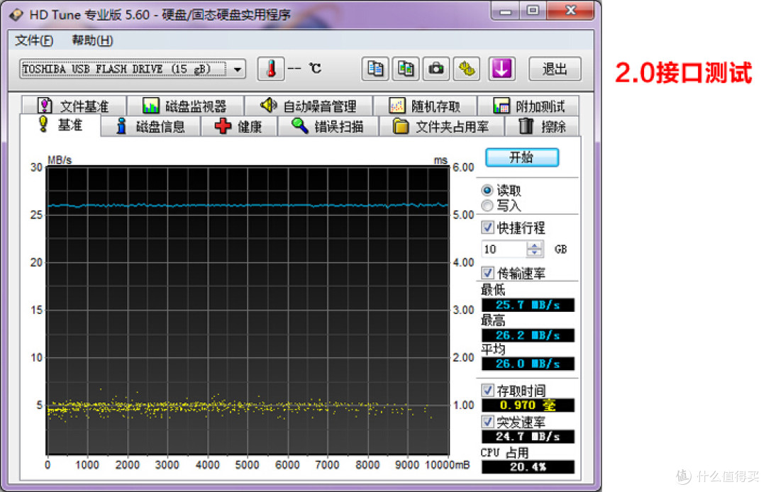不算高速但很稳定:东芝隼闪系列 USB3.0的16G白色U盘