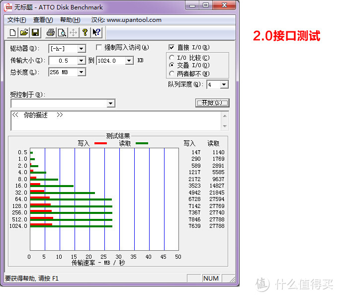 不算高速但很稳定:东芝隼闪系列 USB3.0的16G白色U盘