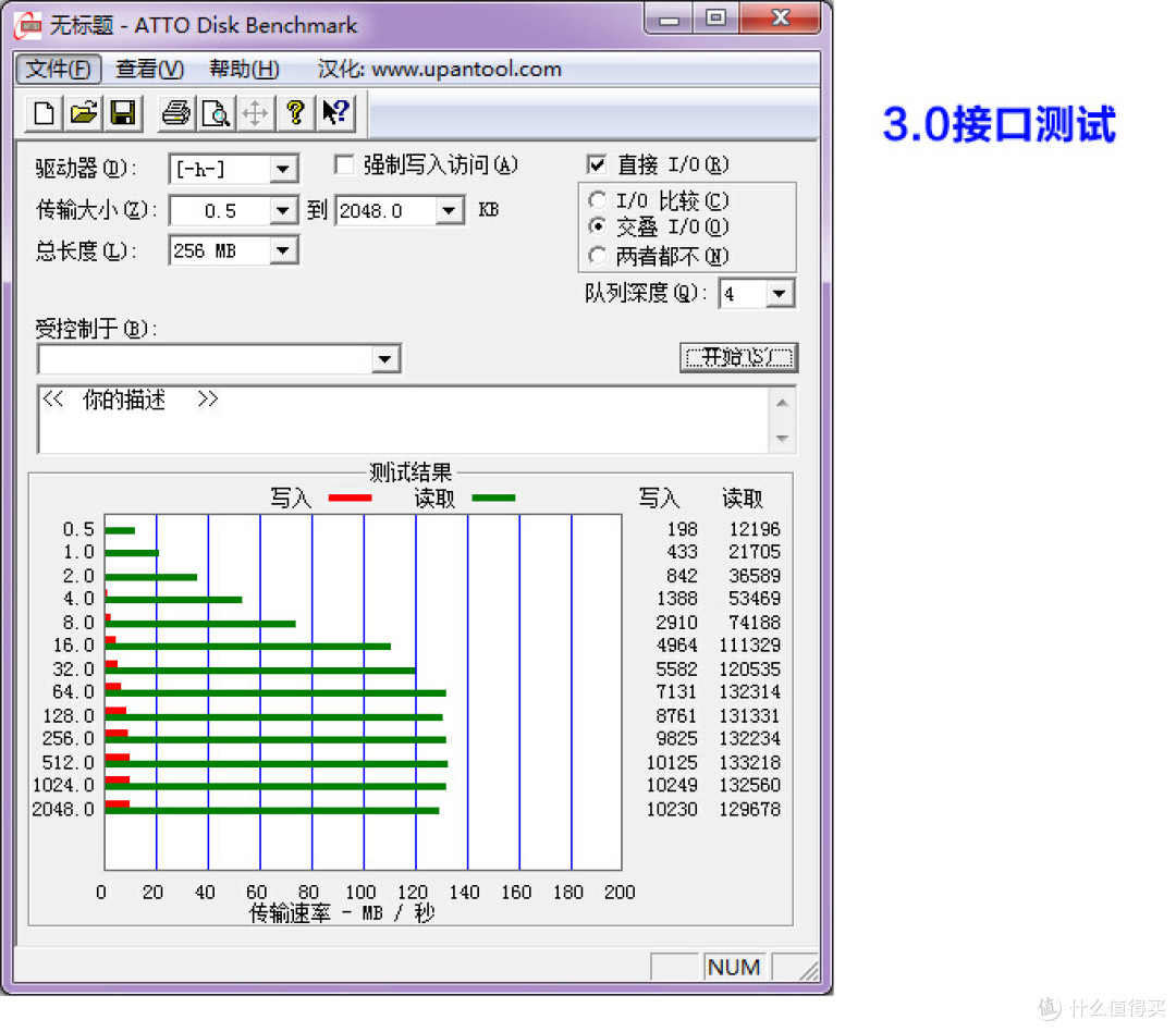 不算高速但很稳定:东芝隼闪系列 USB3.0的16G白色U盘