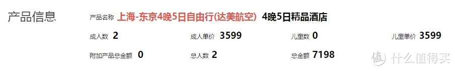 30岁大叔的「朝五晚九」&「机器猫」探索之旅，既“来来会（上海 - 东京）4晚5日双人自由行”众测