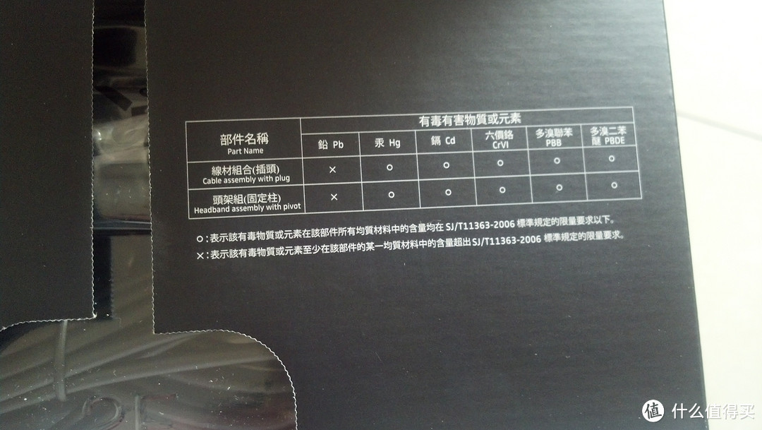 SENNHEISER 森海塞尔 HD598SE 开箱版