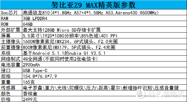 拍出五光十色——努比亚Z9 MAX精英版评测