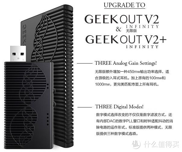 GrahamSlee Bitzie&GeekOutV2 解码耳放一体机大战众随身设备