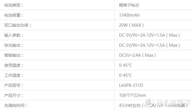 乐视超级移动电源开箱 & 简单测试