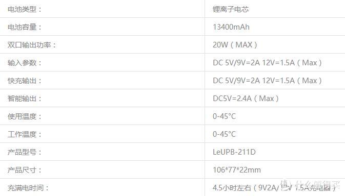 乐视超级移动电源开箱 & 简单测试