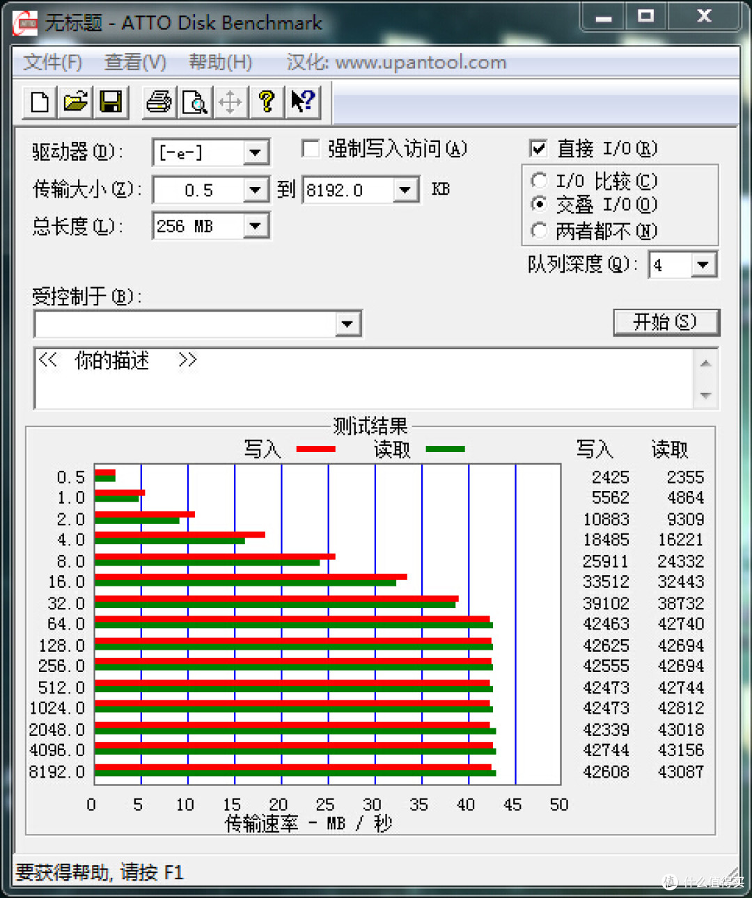 那些年，我用过的存储---性能测试