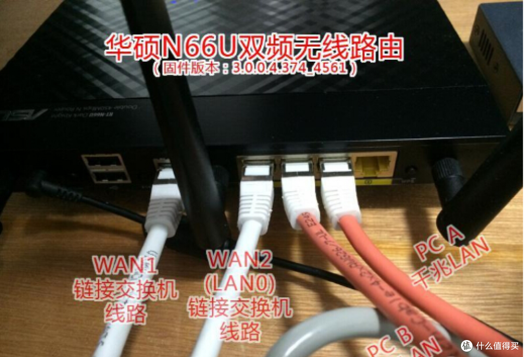 廉颇未老，尚能一战?挖坟小白的华硕AC68U开箱和日常使用