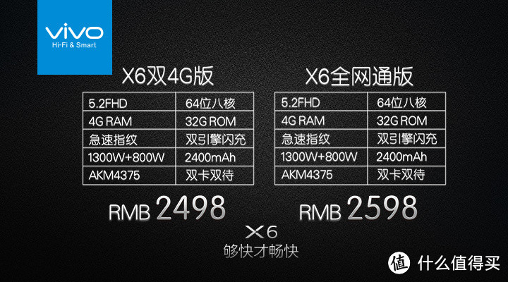 ES9028全球首发：vivo 发布 X6 / X6 Plus智能手机