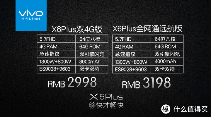 ES9028全球首发：vivo 发布 X6 / X6 Plus智能手机