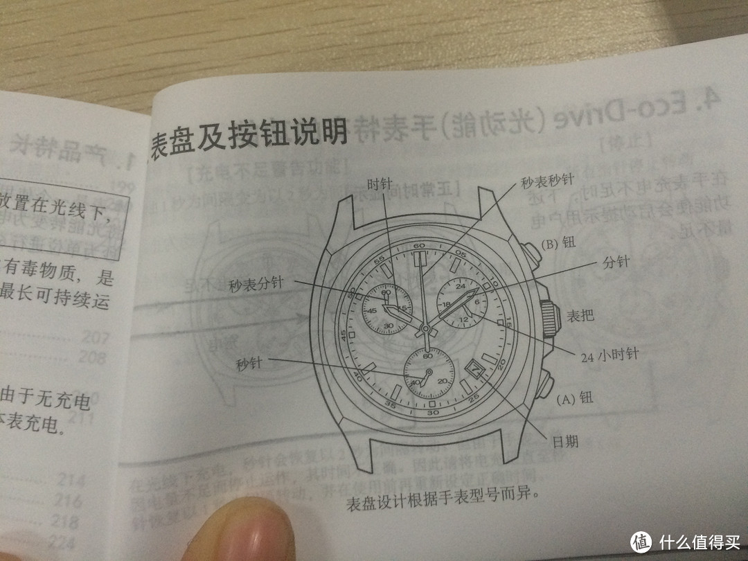 CITIZEN 西铁城 AT2200-04A 女士光动能腕表 开箱