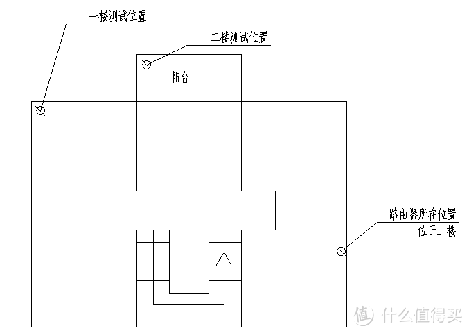 不一样的必虎路由器