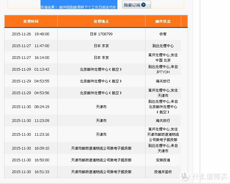 不到一千块的Timberland 添柏岚 10061 大黄靴， 内有喵星人福利