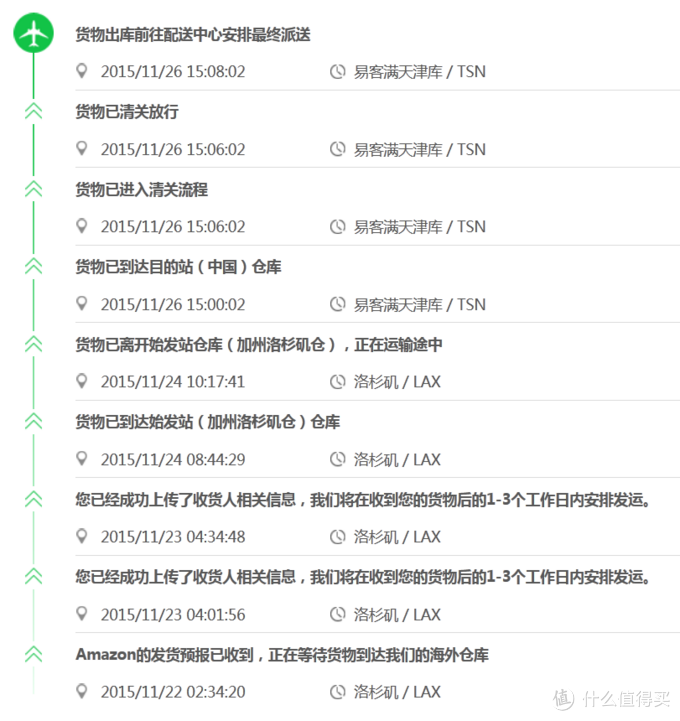 时隔三年，我的第二个Timbuk2包：Timbuk2 天霸 13寸 单肩电脑包