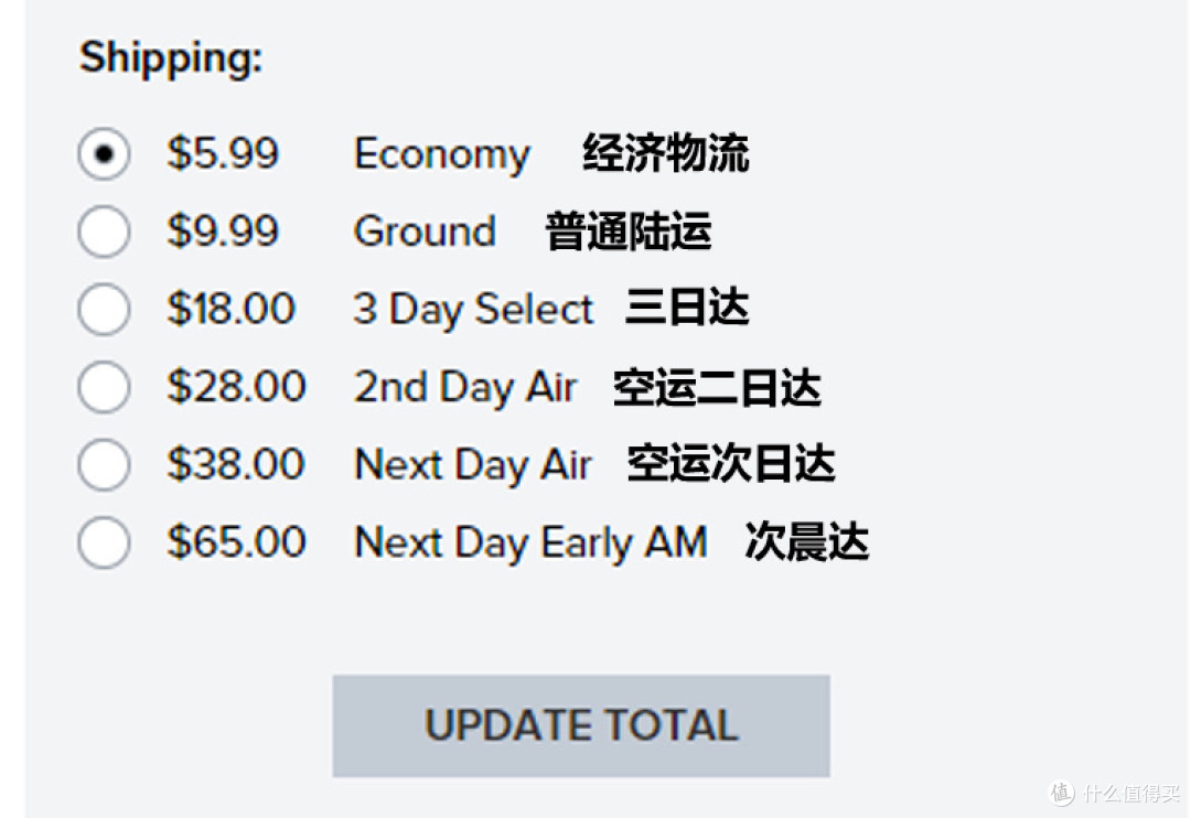 第一次完整的海淘:JOMASHOP $100代金券海淘体验