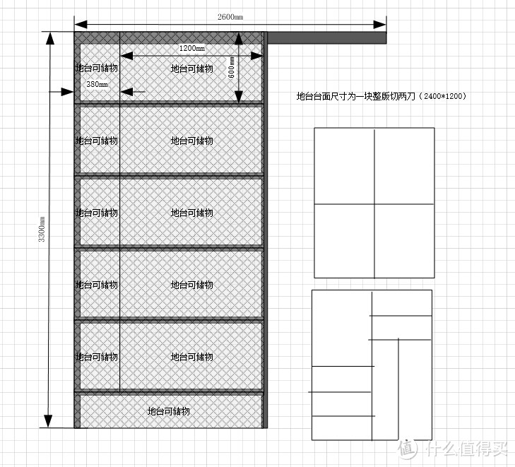 橱柜、衣柜、地台、卫生间设计思路