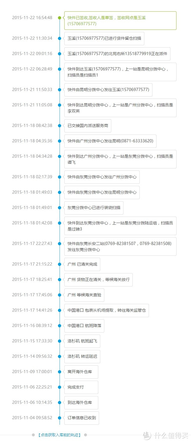 小个子男人的选择：Columbia童装