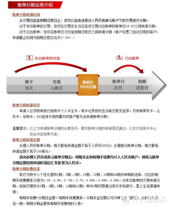 想分就分-全国主流银行信用卡分期比较