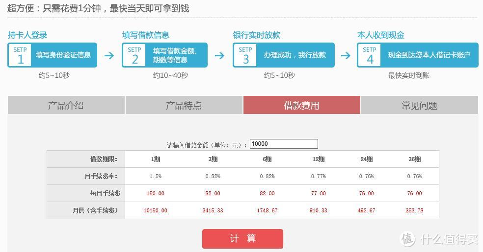 想分就分-全国主流银行信用卡分期比较