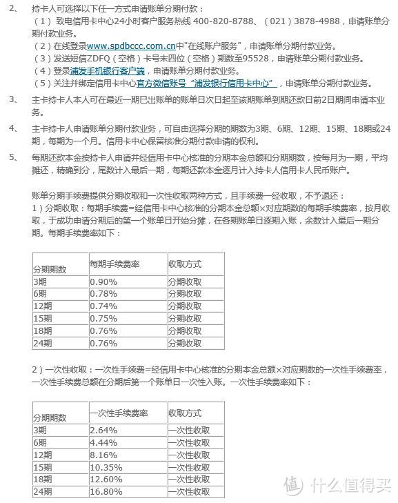 想分就分-全国主流银行信用卡分期比较