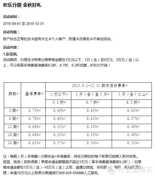 想分就分-全国主流银行信用卡分期比较