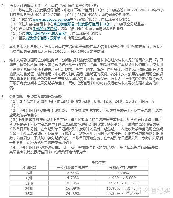 想分就分-全国主流银行信用卡分期比较