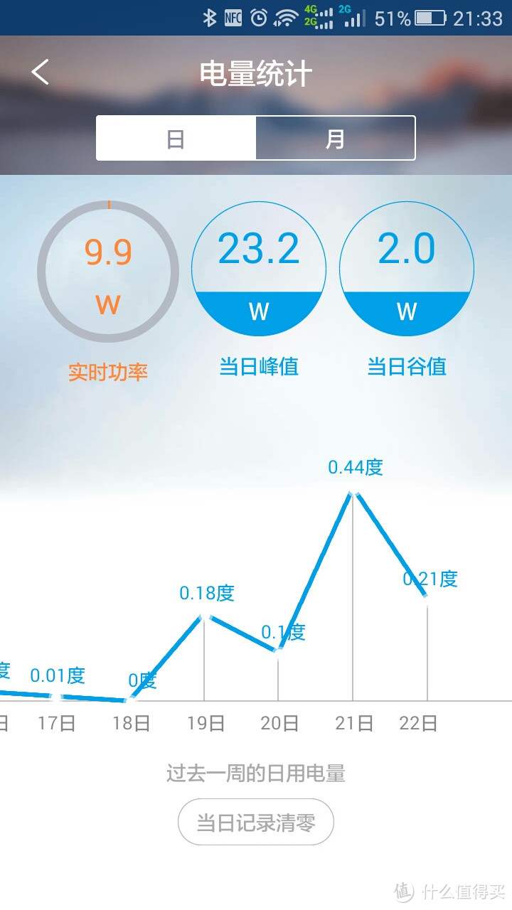颇有潜力,尚待完善——OneSpace X5 Nano Server