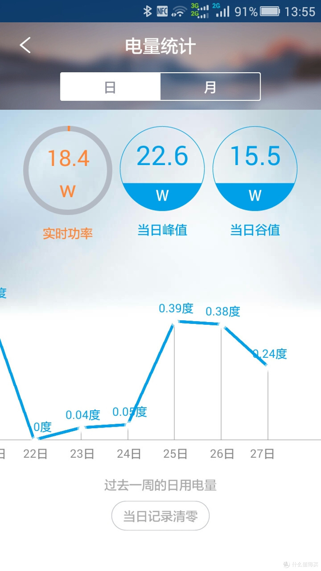 颇有潜力,尚待完善——OneSpace X5 Nano Server