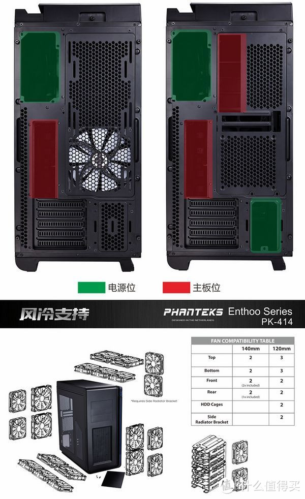 一机双板：PHANTEKS Enthoo Mini XL 双系统机箱 PK414 登场