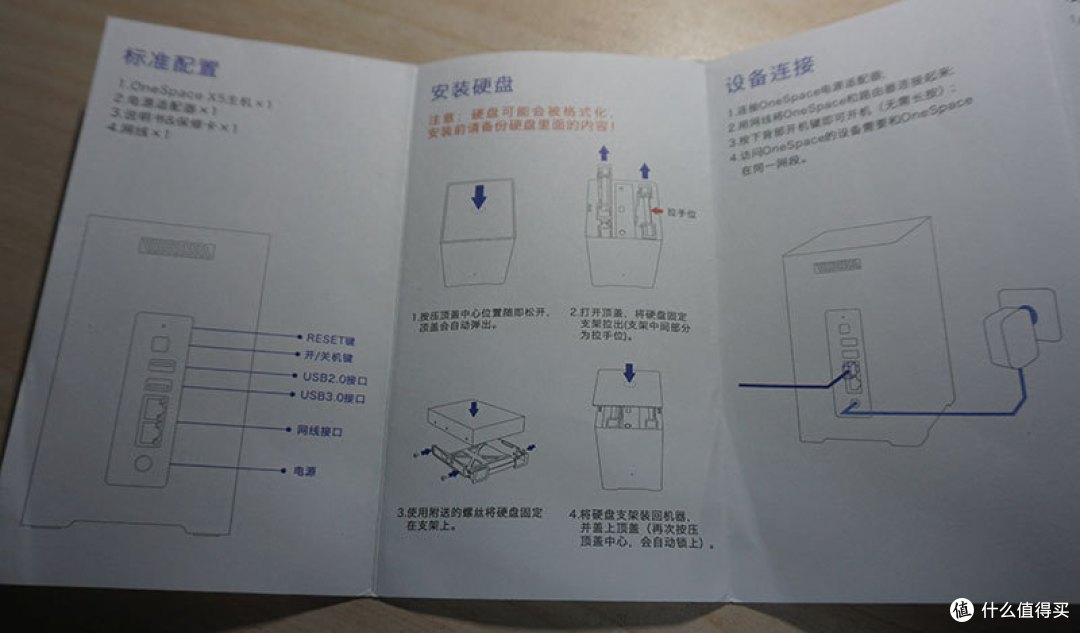 智能微服务器,该有的都有了:评测OneSpace X5 Nano Server